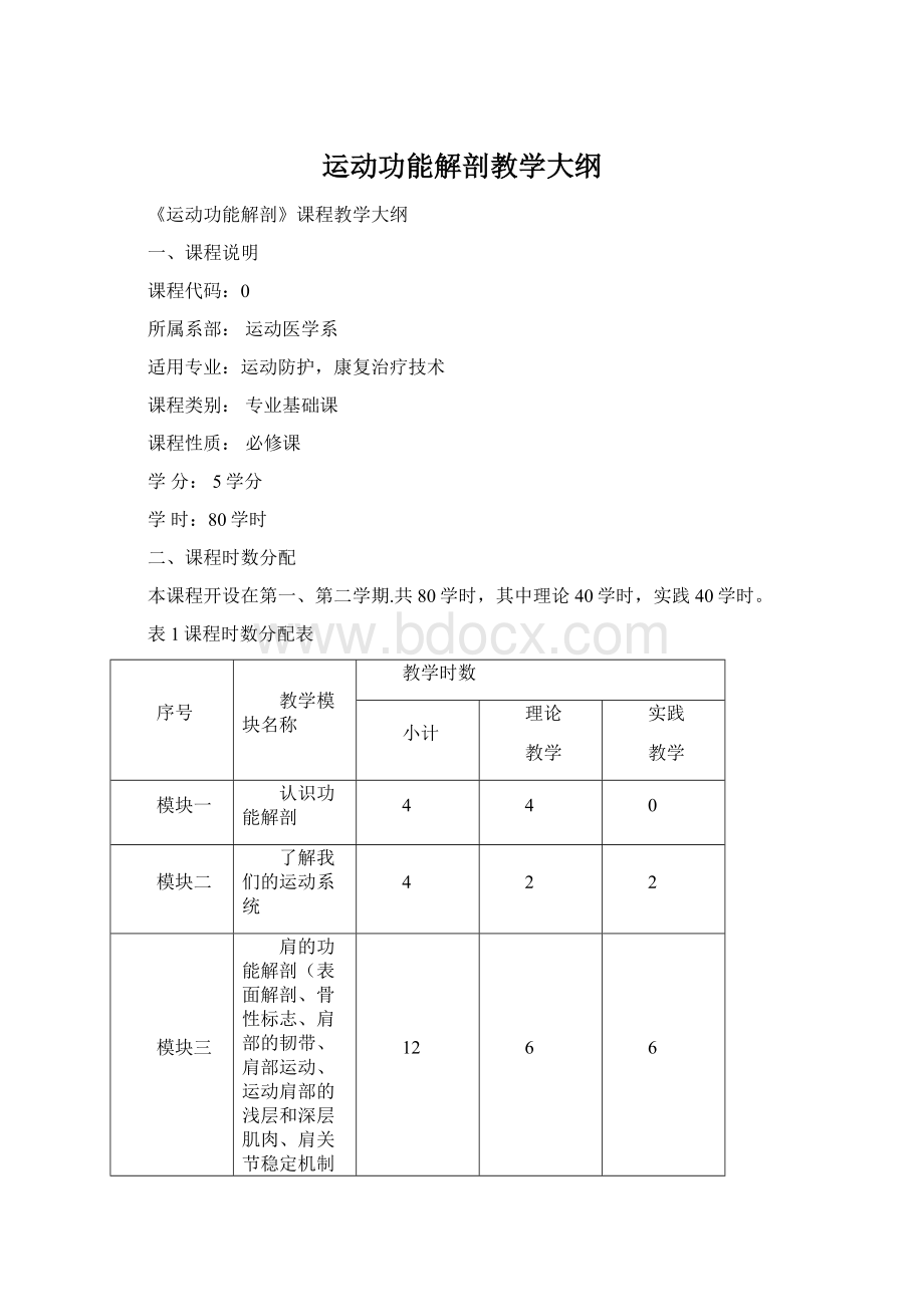 运动功能解剖教学大纲Word格式文档下载.docx