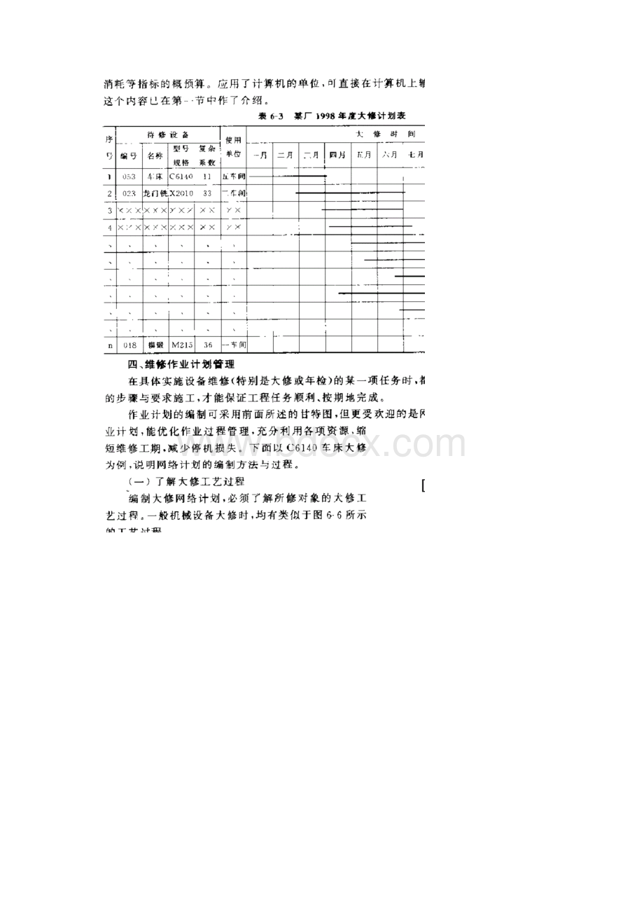 机械设备维修工程学 李新和12Word文件下载.docx_第3页