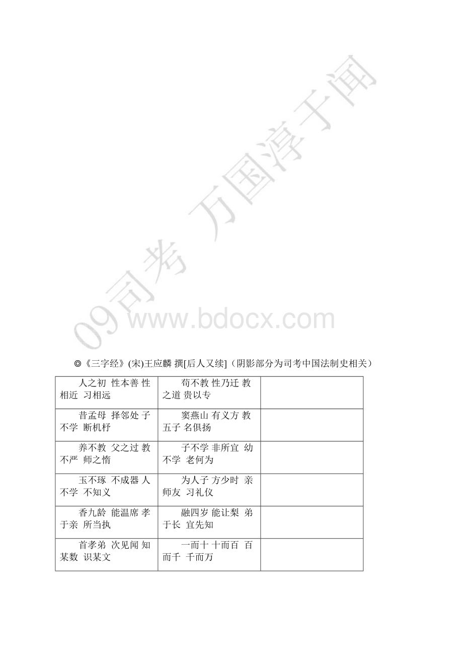 万国系统强化班淳于闻中国法制史讲义.docx_第2页