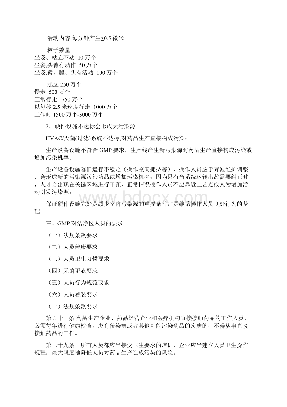 制药企业洁净区人员行为规范要求文档格式.docx_第3页