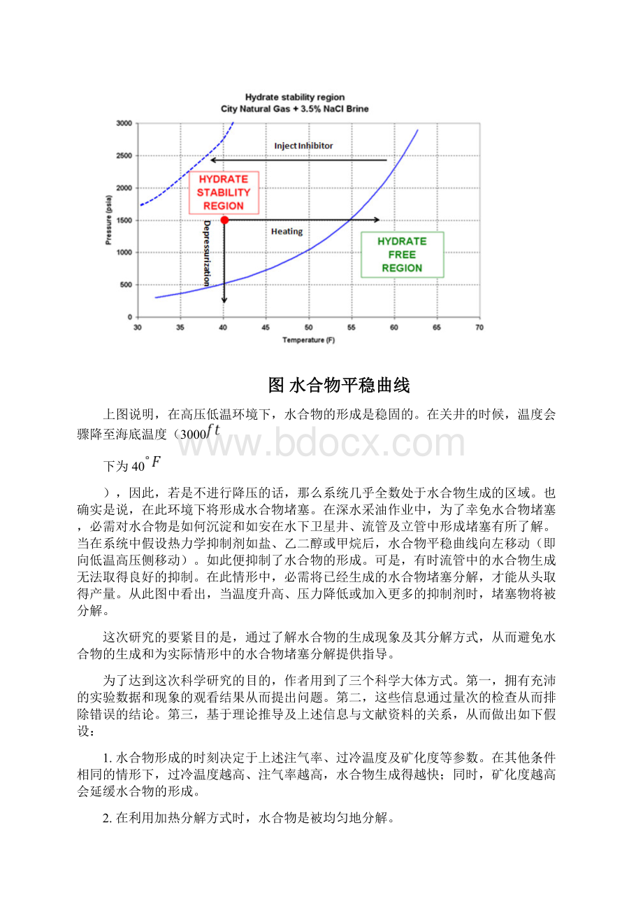 水合物堵塞的特性及分解方式.docx_第2页