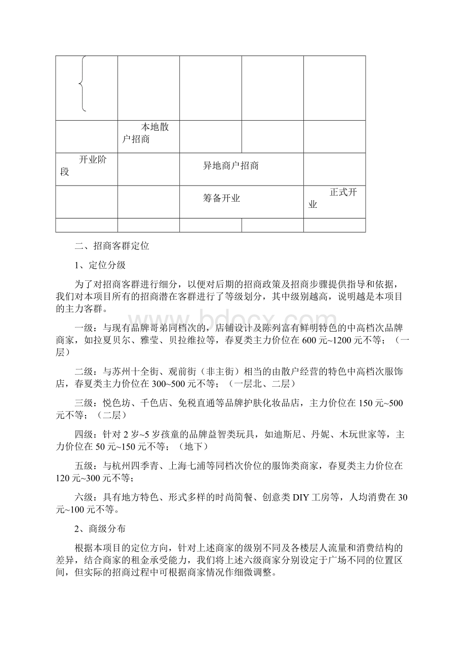 商业广场招商方案及实施细则Word文档下载推荐.docx_第2页