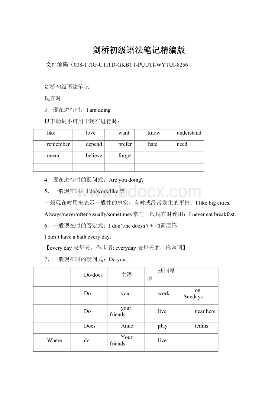 剑桥初级语法笔记精编版.docx_第1页