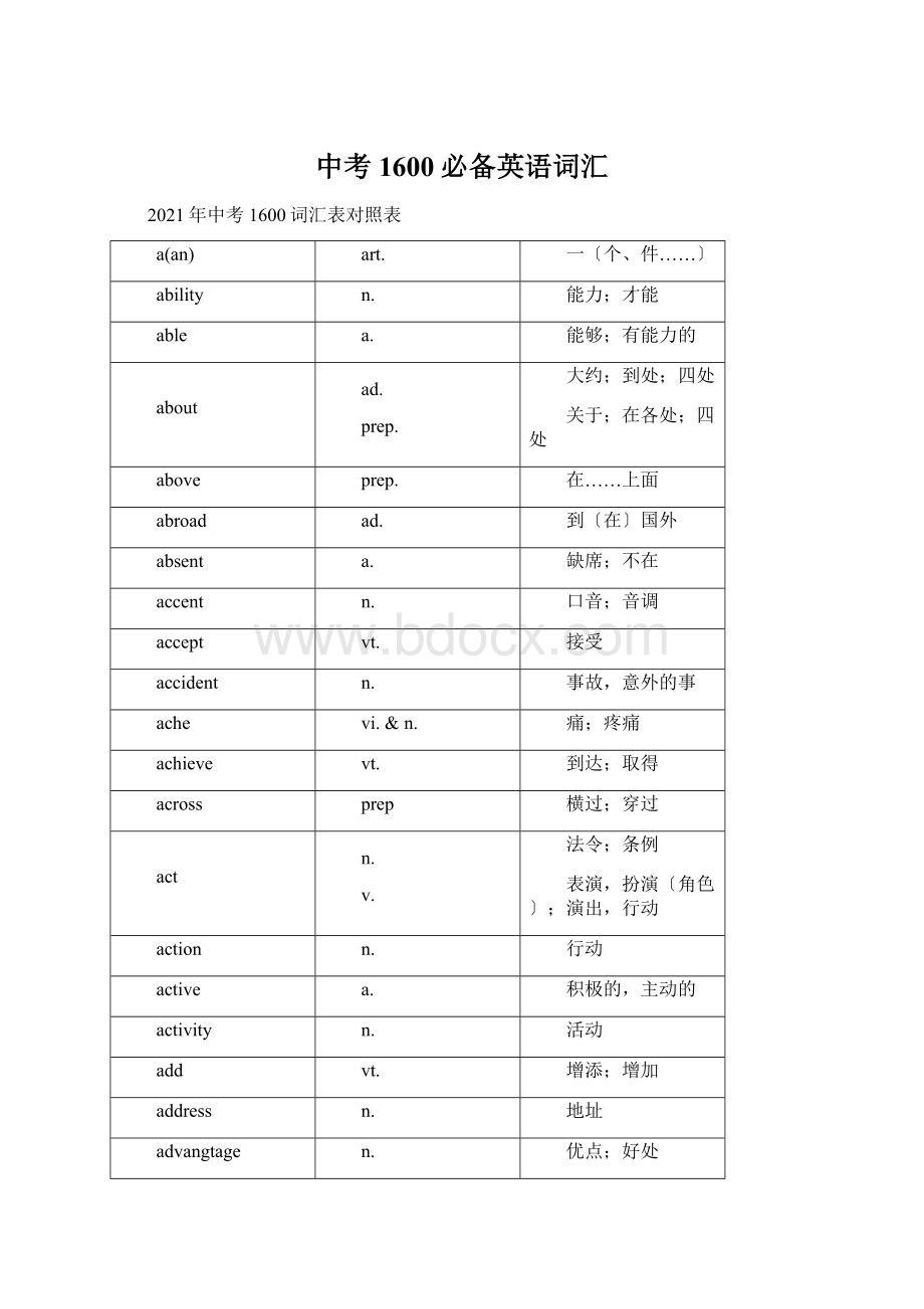 中考1600必备英语词汇Word文档下载推荐.docx