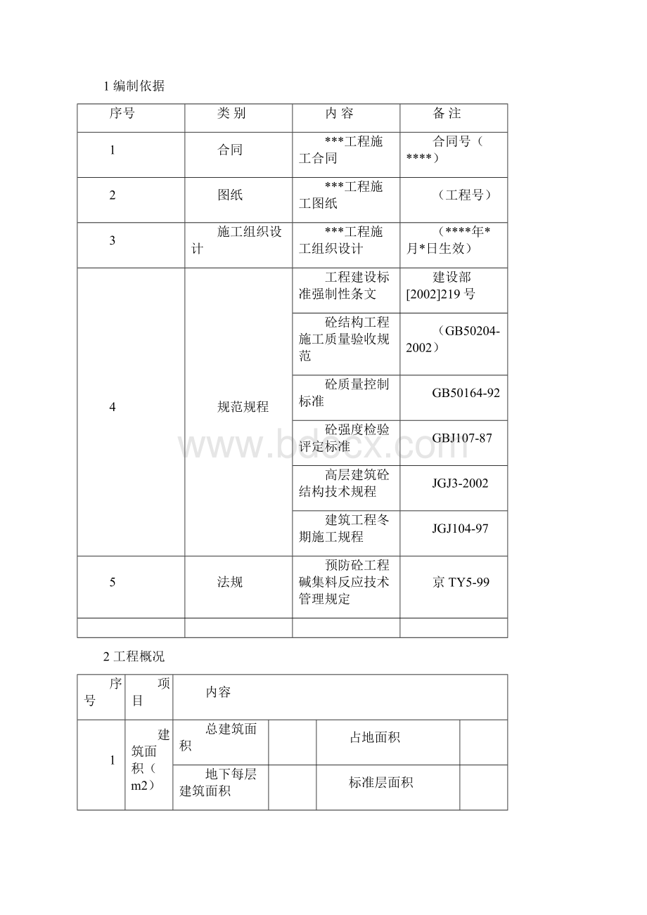 工程预拌混凝土施工方案Word格式.docx_第2页