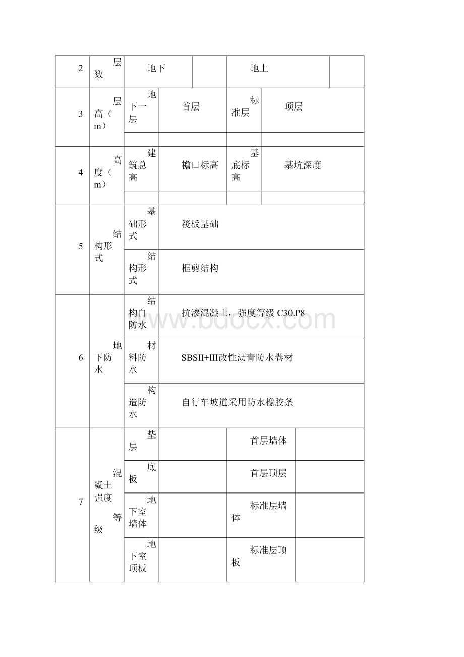 工程预拌混凝土施工方案Word格式.docx_第3页