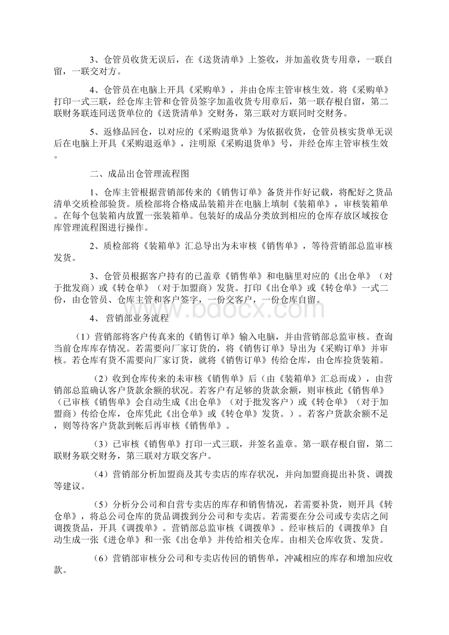 仓库管理流程图之欧阳科创编.docx_第2页