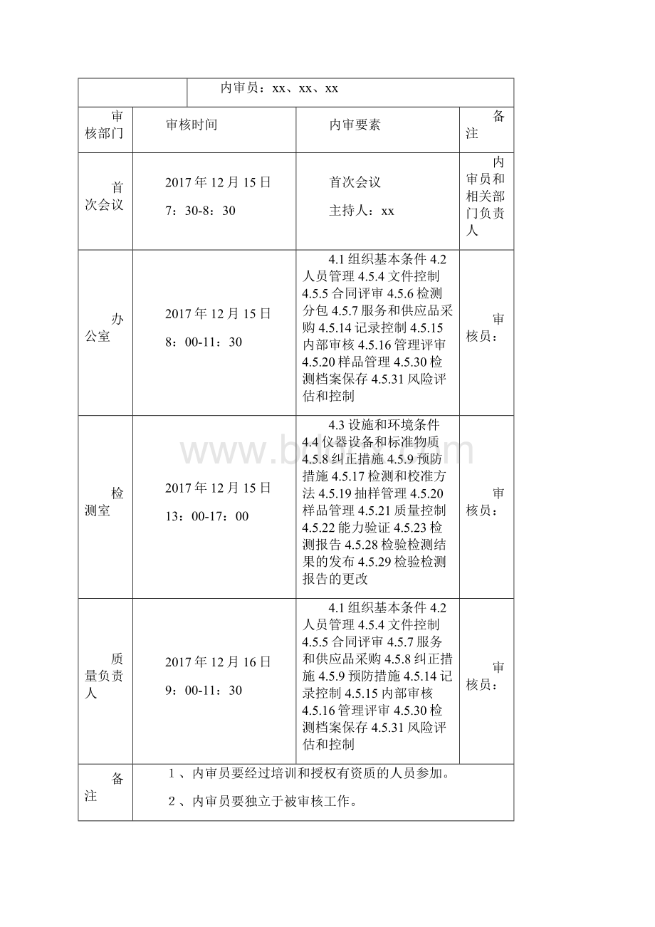 内部审核实施计划.docx_第3页