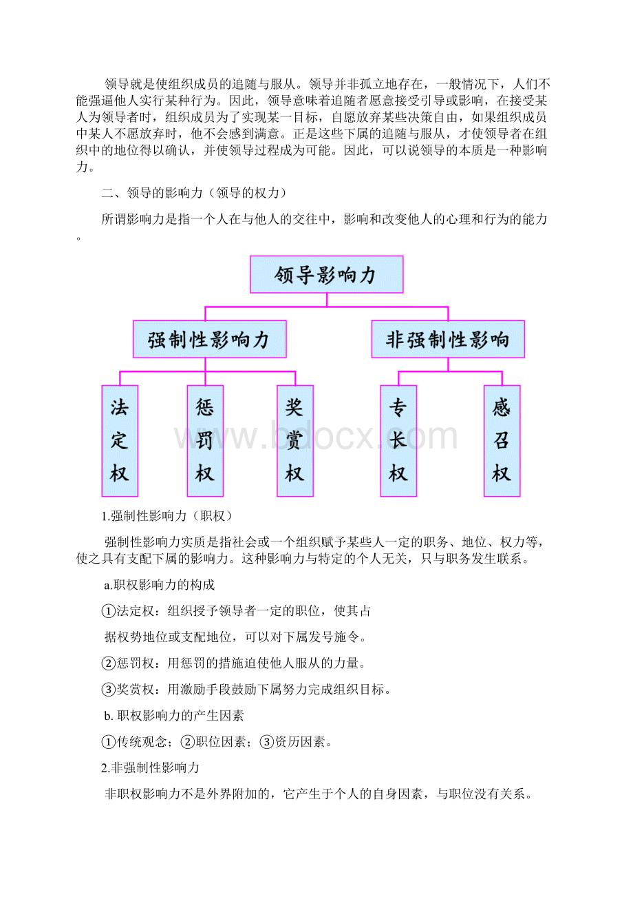 领导管理学中的领导理论.docx_第2页