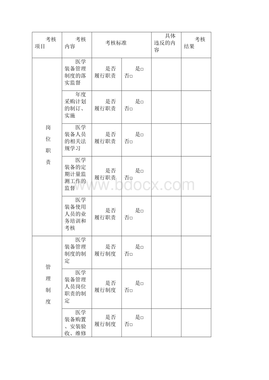 医学装备管理制度考核及考核记录Word格式.docx_第3页