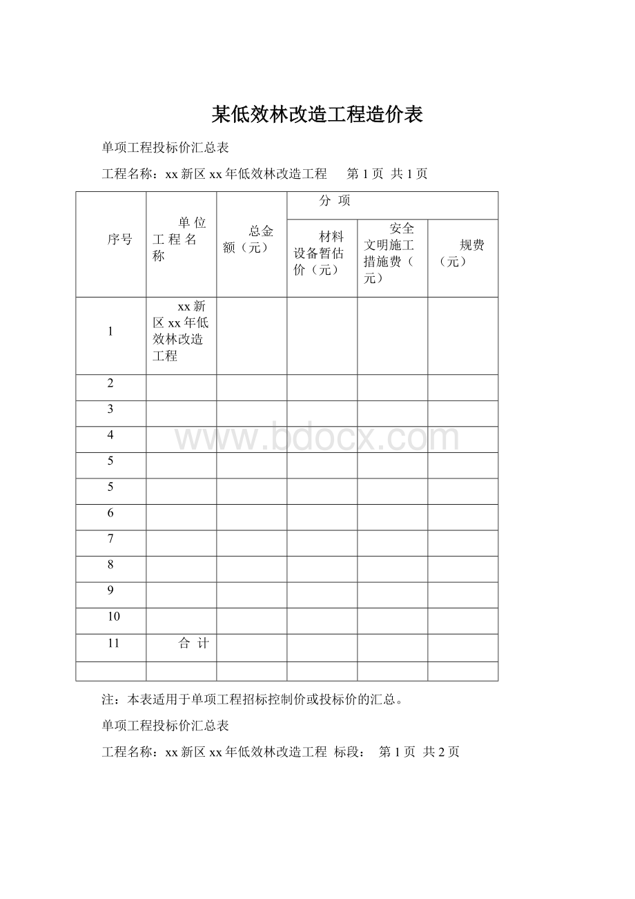 某低效林改造工程造价表Word下载.docx_第1页