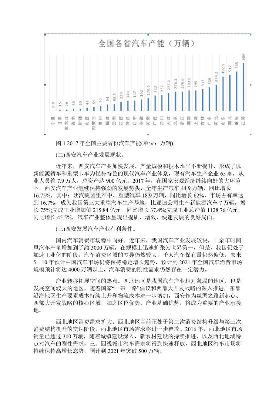 西安市汽车产业发展规划.docx_第2页