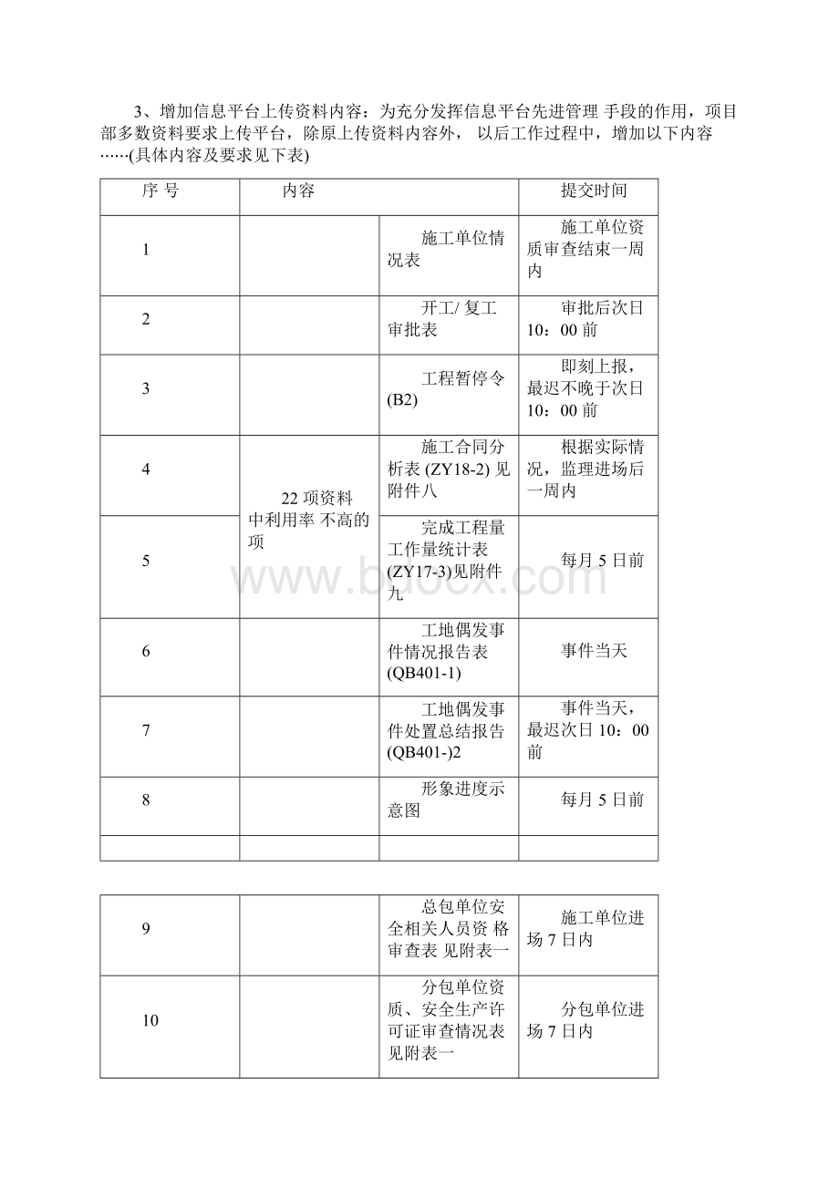 信息化管理平台管理推进方案.docx_第2页