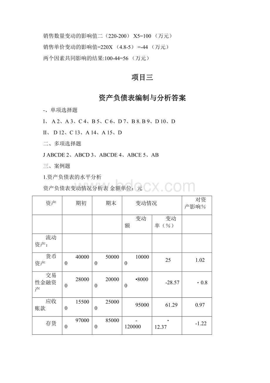 财务报表分析翁玉良实训答案doc.docx_第2页