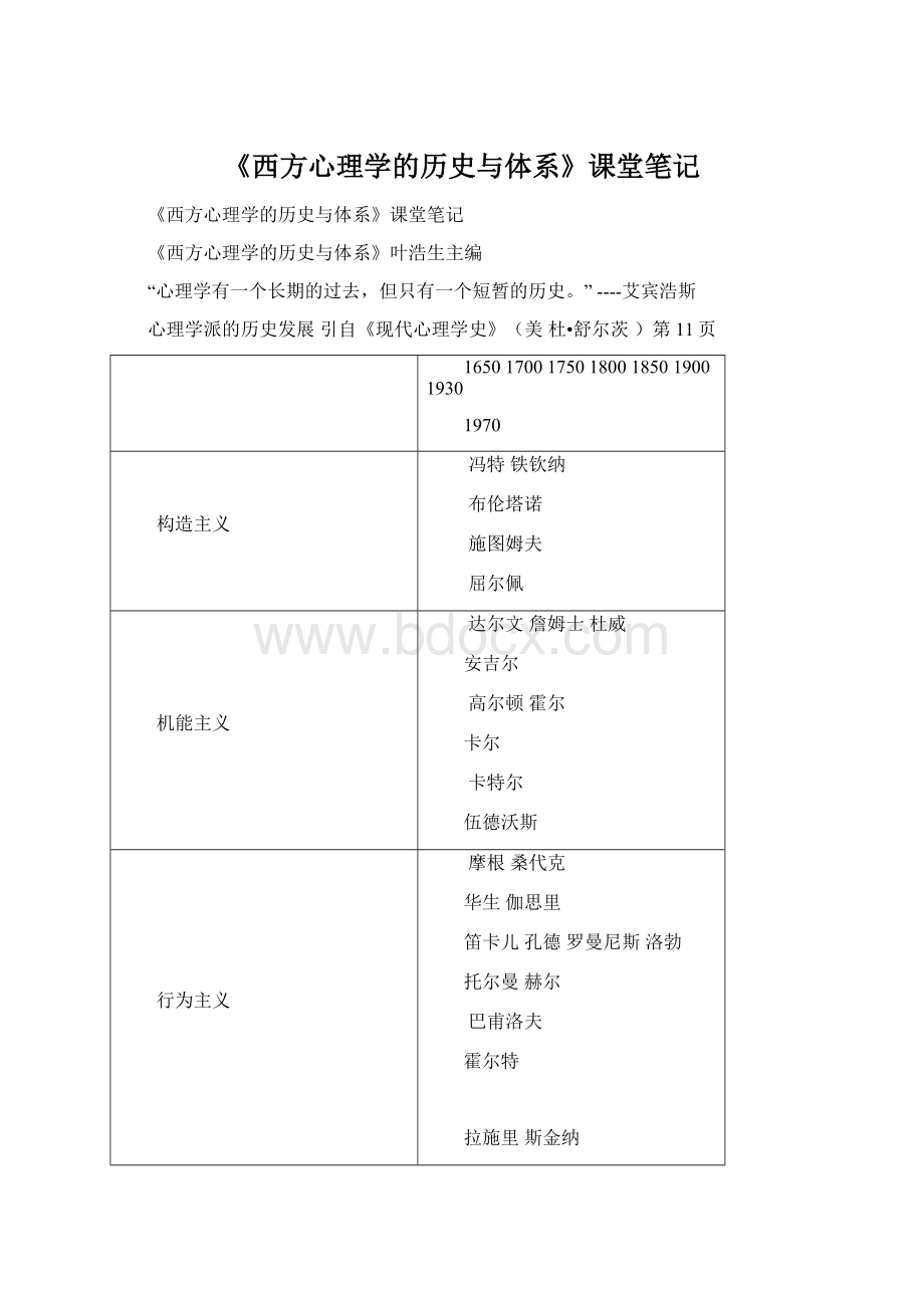 《西方心理学的历史与体系》课堂笔记.docx_第1页