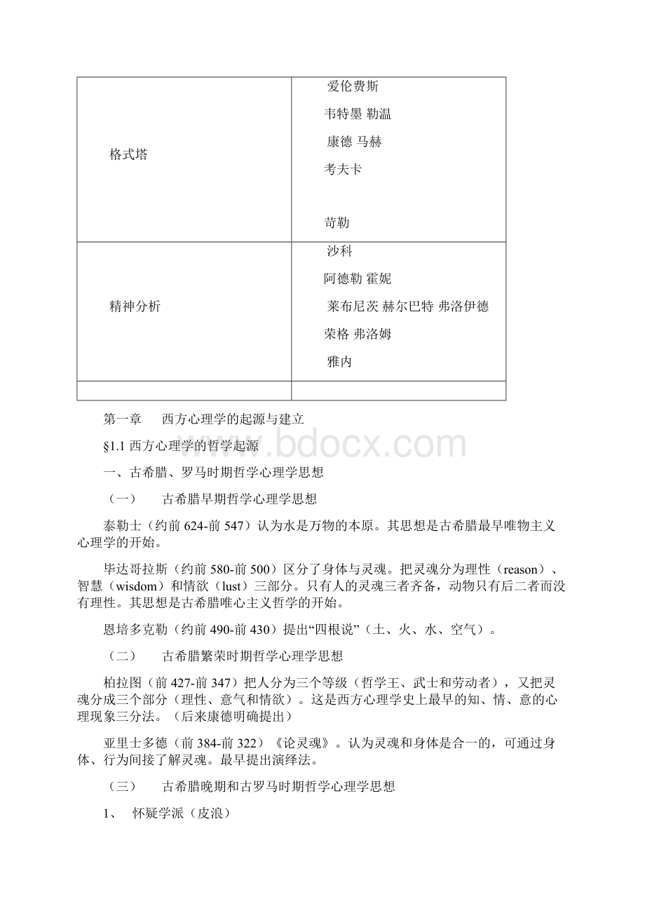 《西方心理学的历史与体系》课堂笔记.docx_第2页