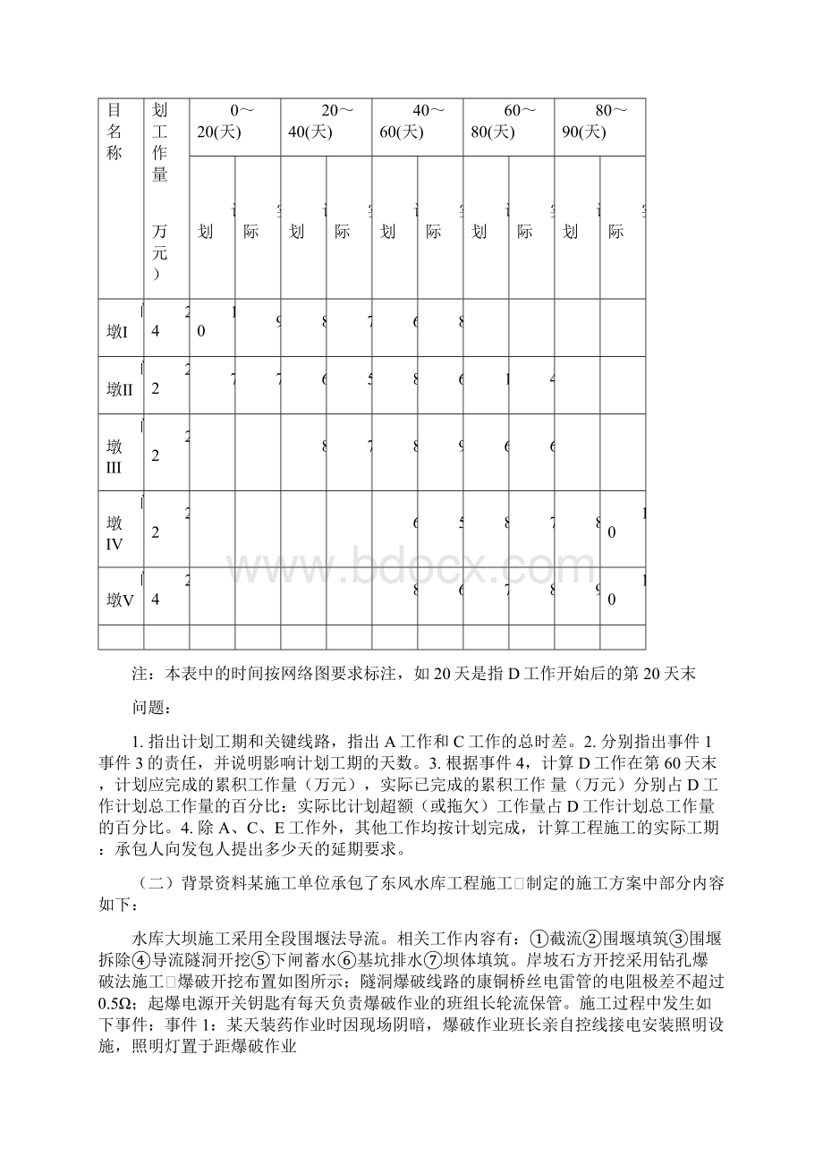 二级建造师水利水电实务真题及答案Word文档下载推荐.docx_第3页