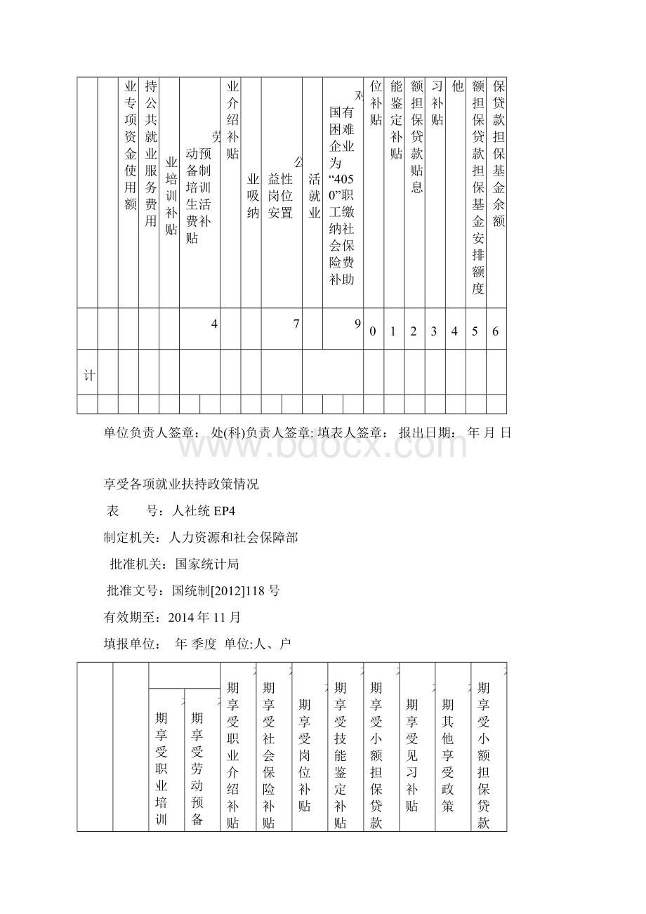 就业再就业工作月度进展情况.docx_第3页