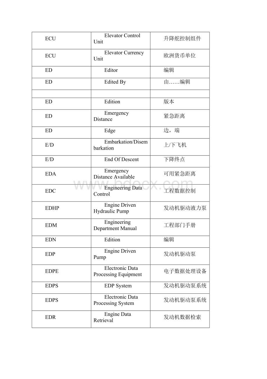 民航英语缩略词E.docx_第3页