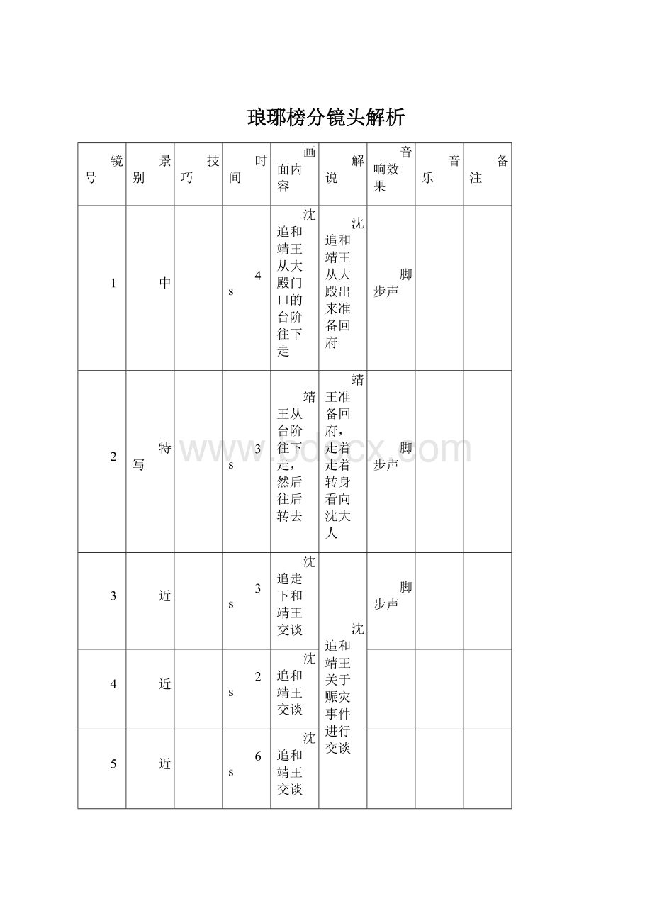 琅琊榜分镜头解析.docx_第1页