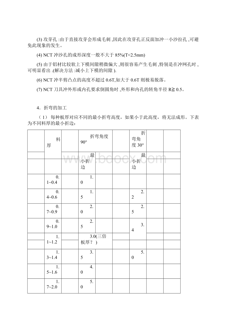 钣金设计规范Word格式.docx_第3页