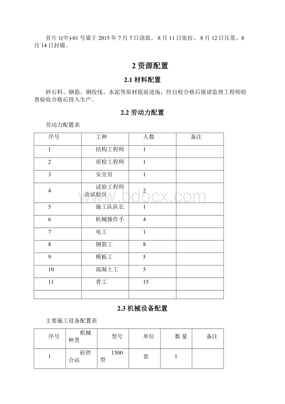 T梁首件经验总结.docx_第2页