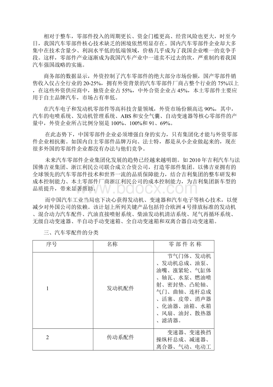 汽车零部件调研报告Word文件下载.docx_第2页