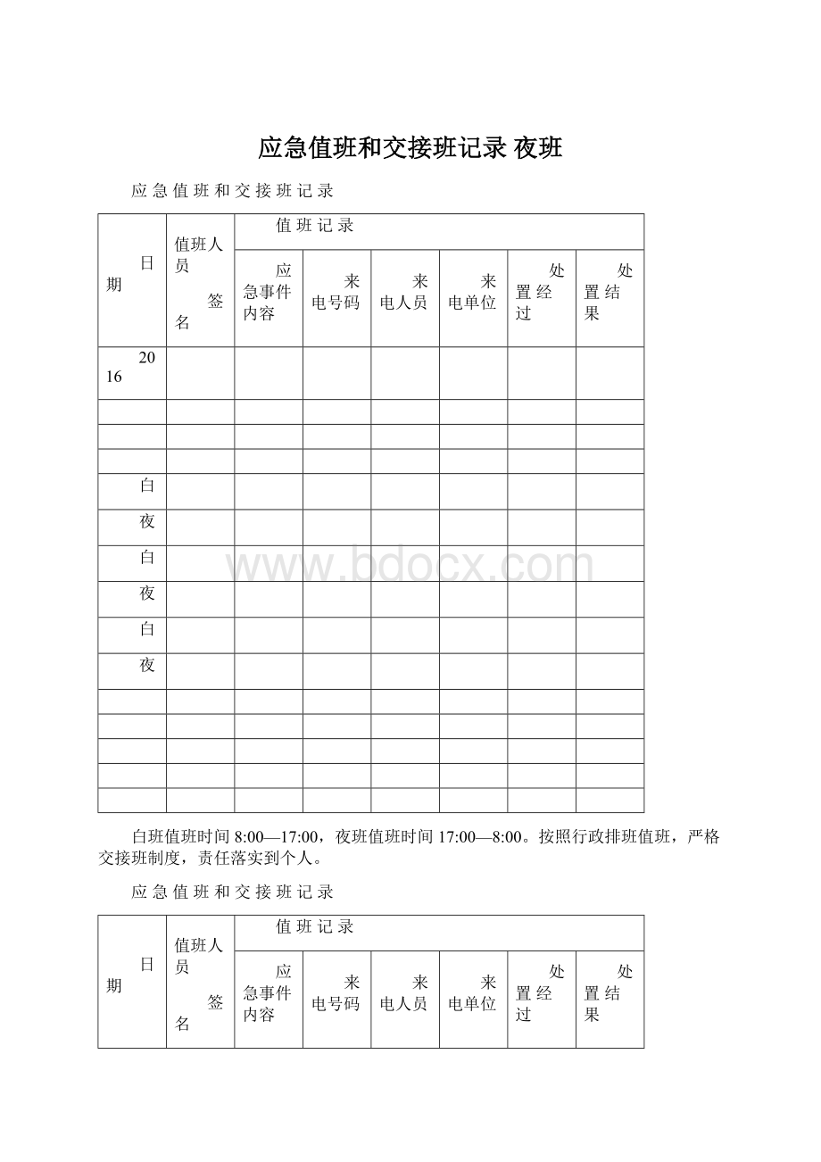 应急值班和交接班记录 夜班.docx