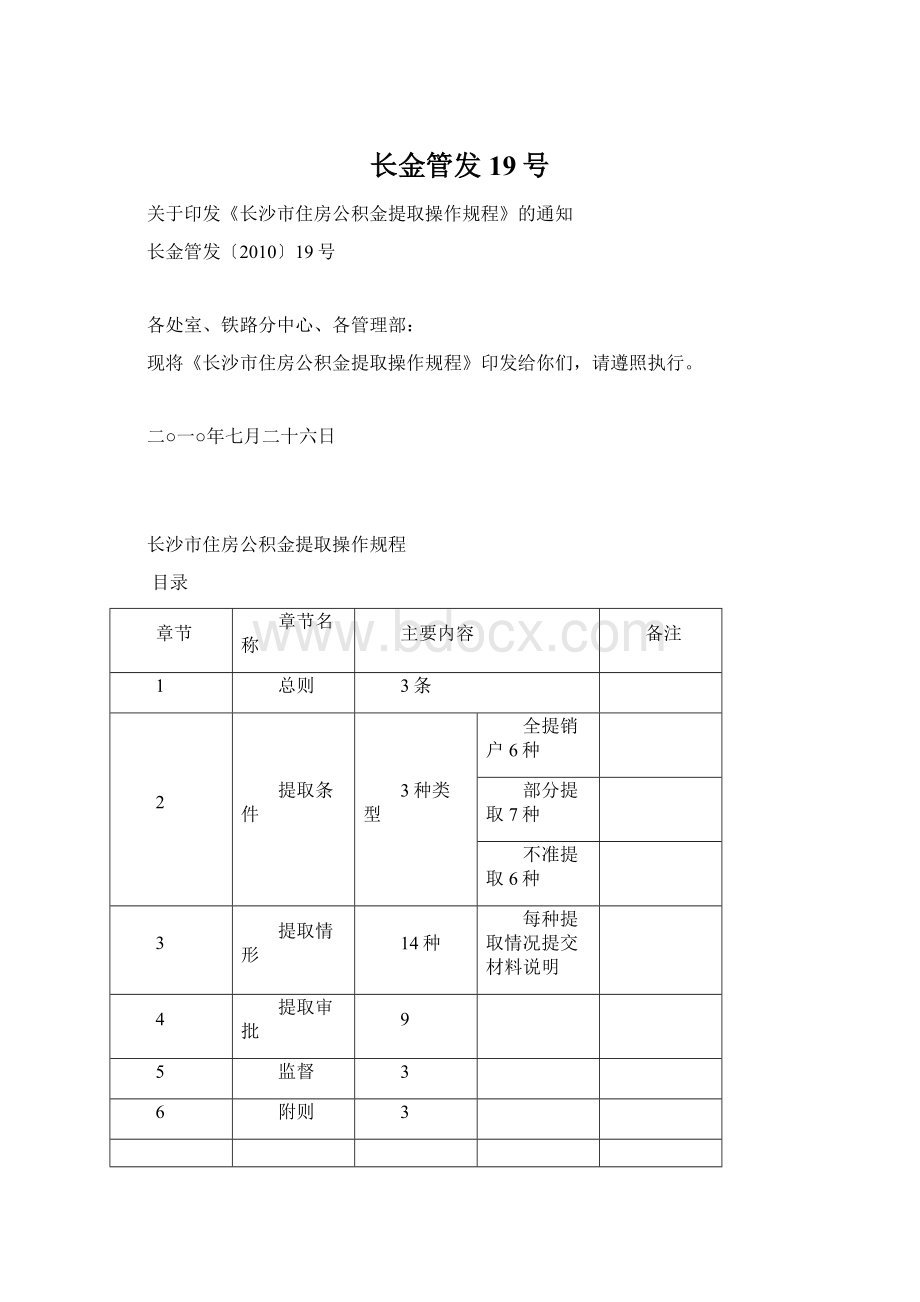 长金管发19号.docx_第1页