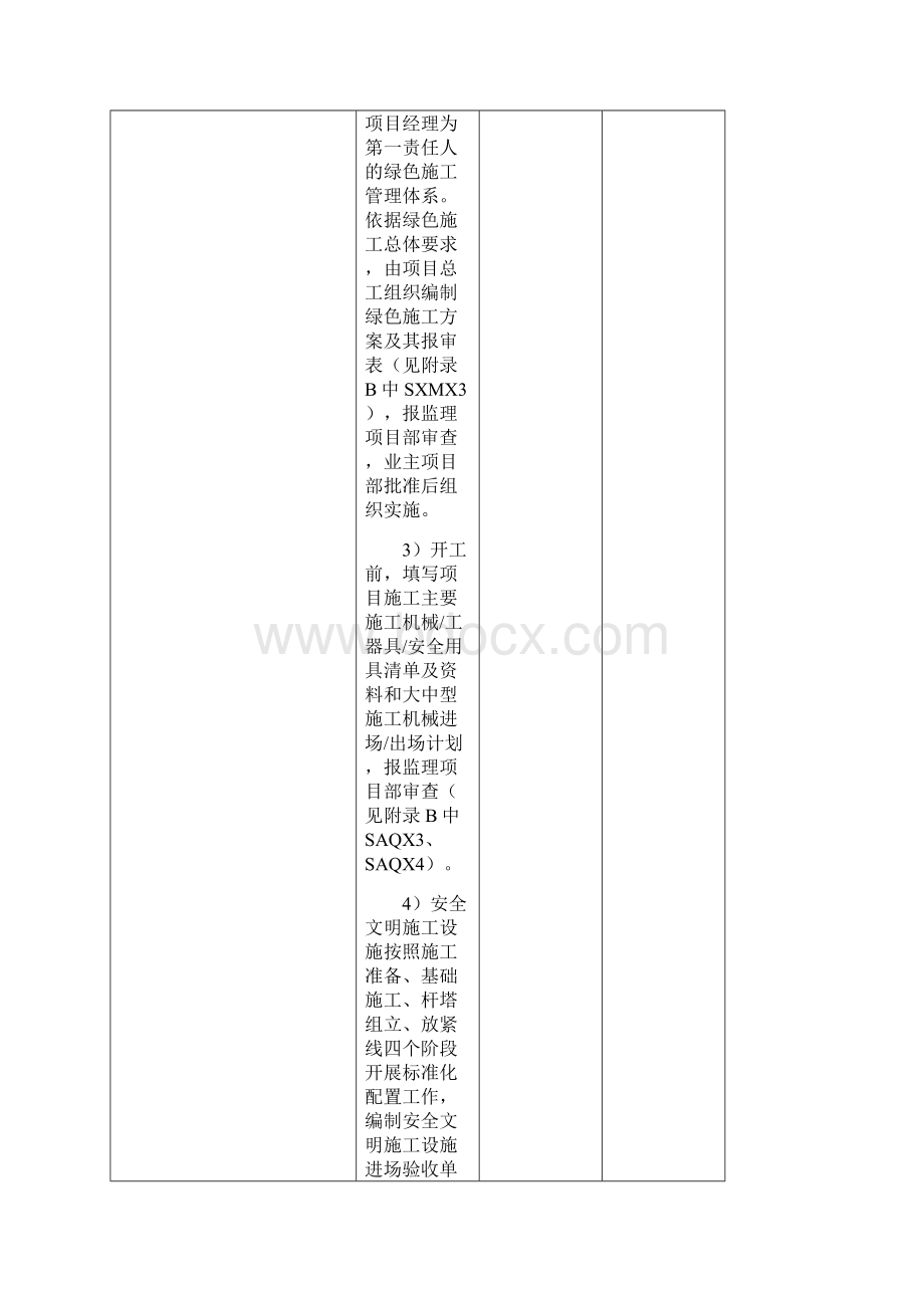 线路工程施工项目部安全管理工作内容与方法Word文档下载推荐.docx_第3页