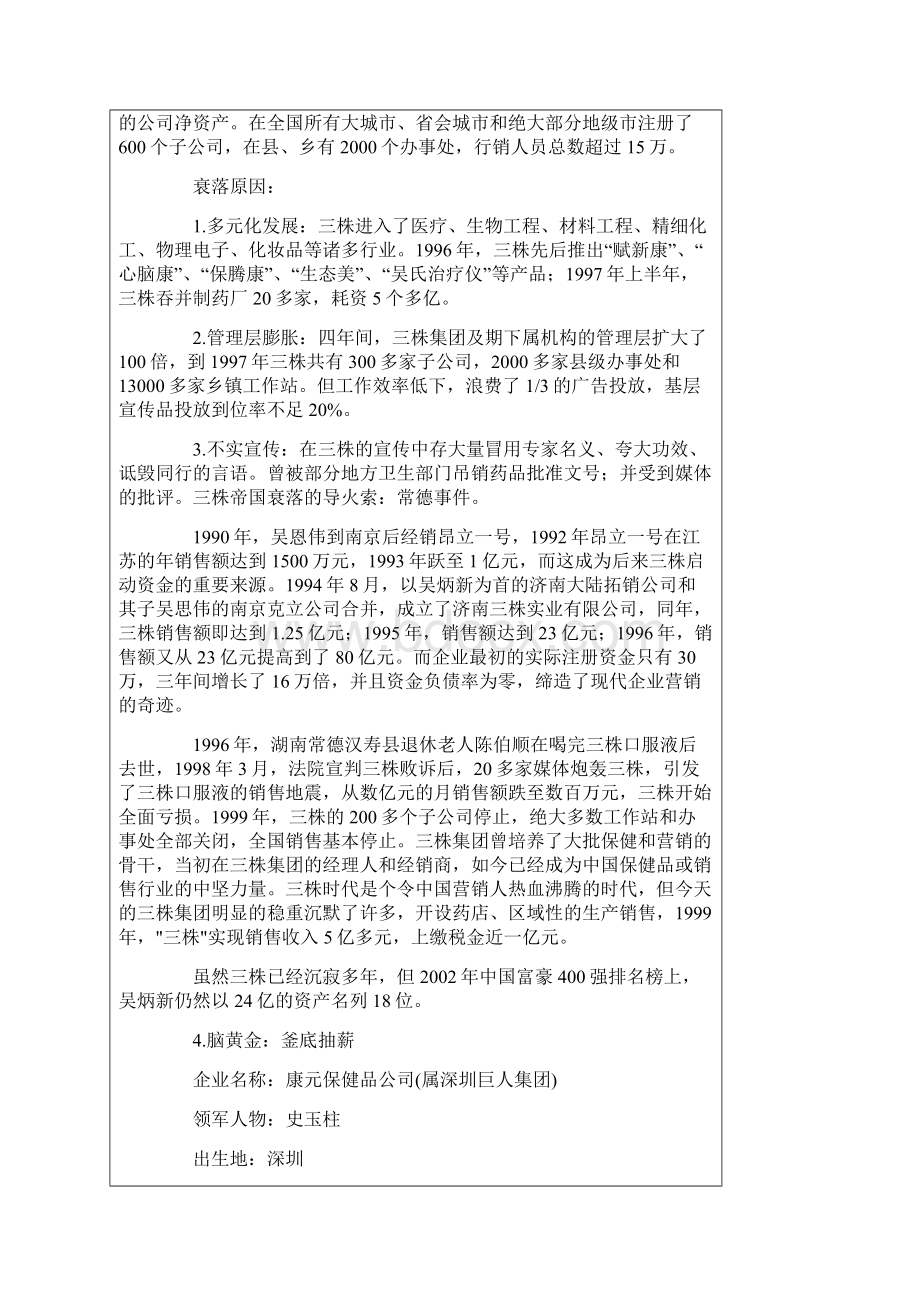 中国保健品 的九大品牌兴衰史.docx_第3页
