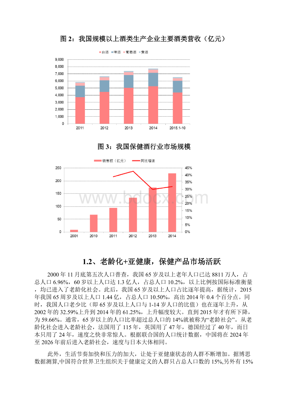 保健酒行业展望报告.docx_第3页