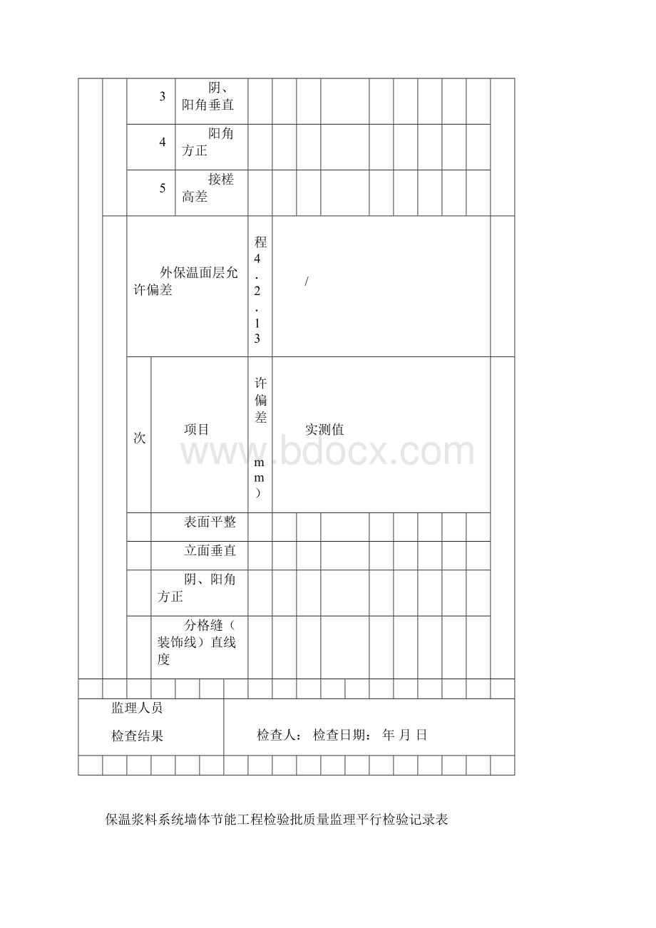 节能工程检验批质量监理平行检验验收表.docx_第3页