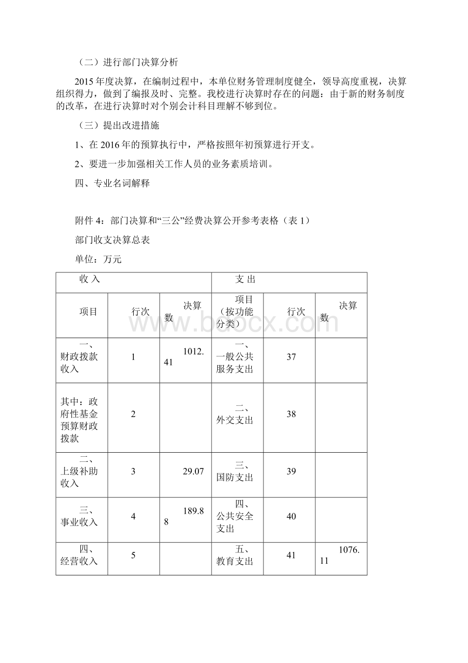 湘潭市和平小学度部门决算公开.docx_第2页