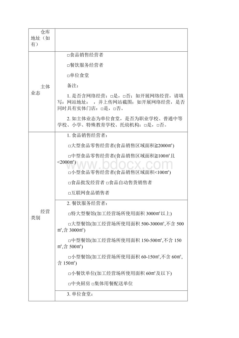 《食品经营许可证》申请书Word文档下载推荐.docx_第3页