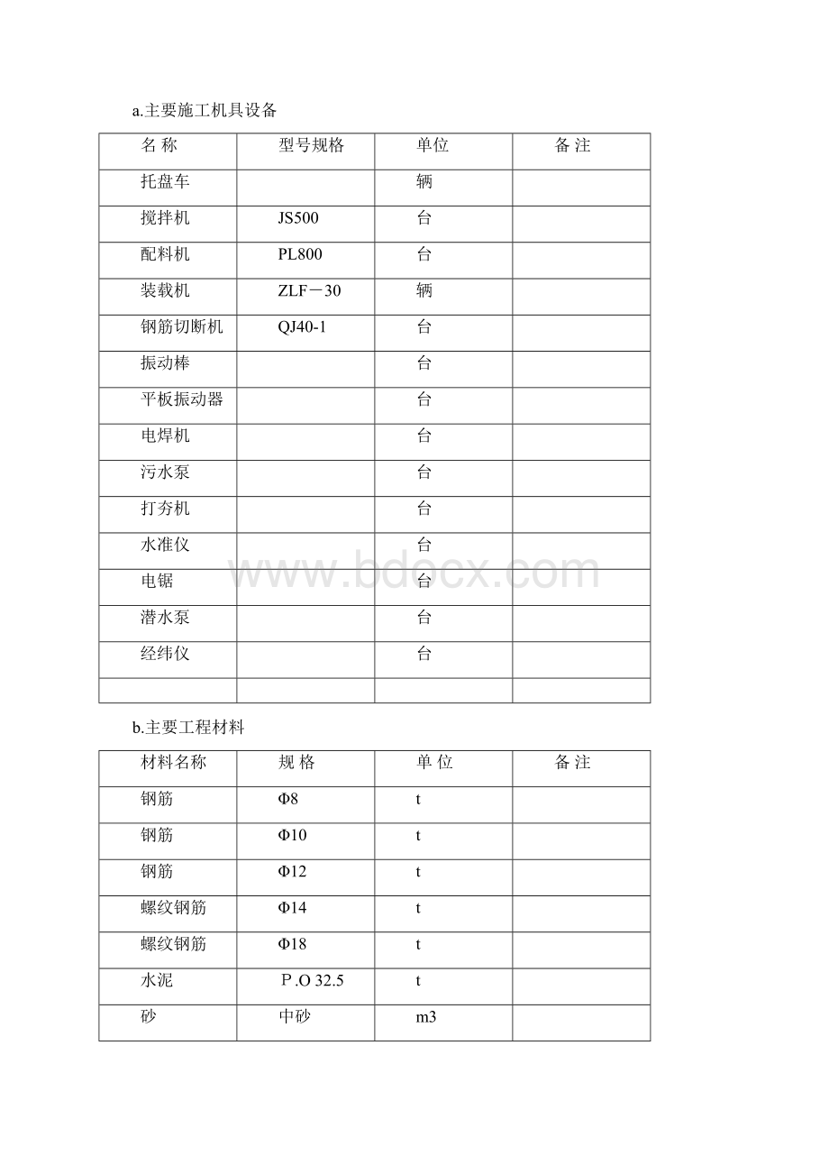 室外电气系统布线工程施工方案设计.docx_第3页