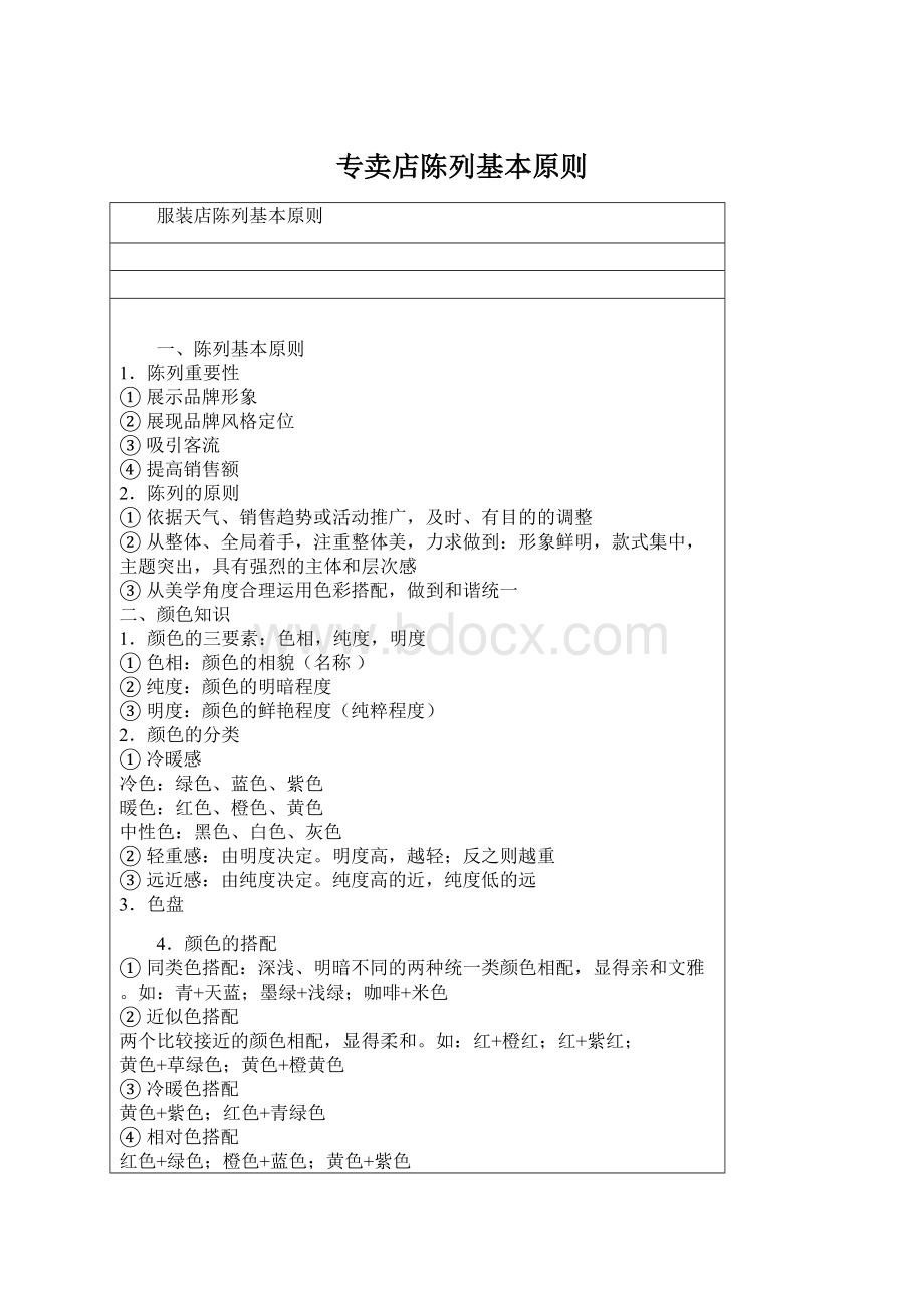 专卖店陈列基本原则Word格式.docx