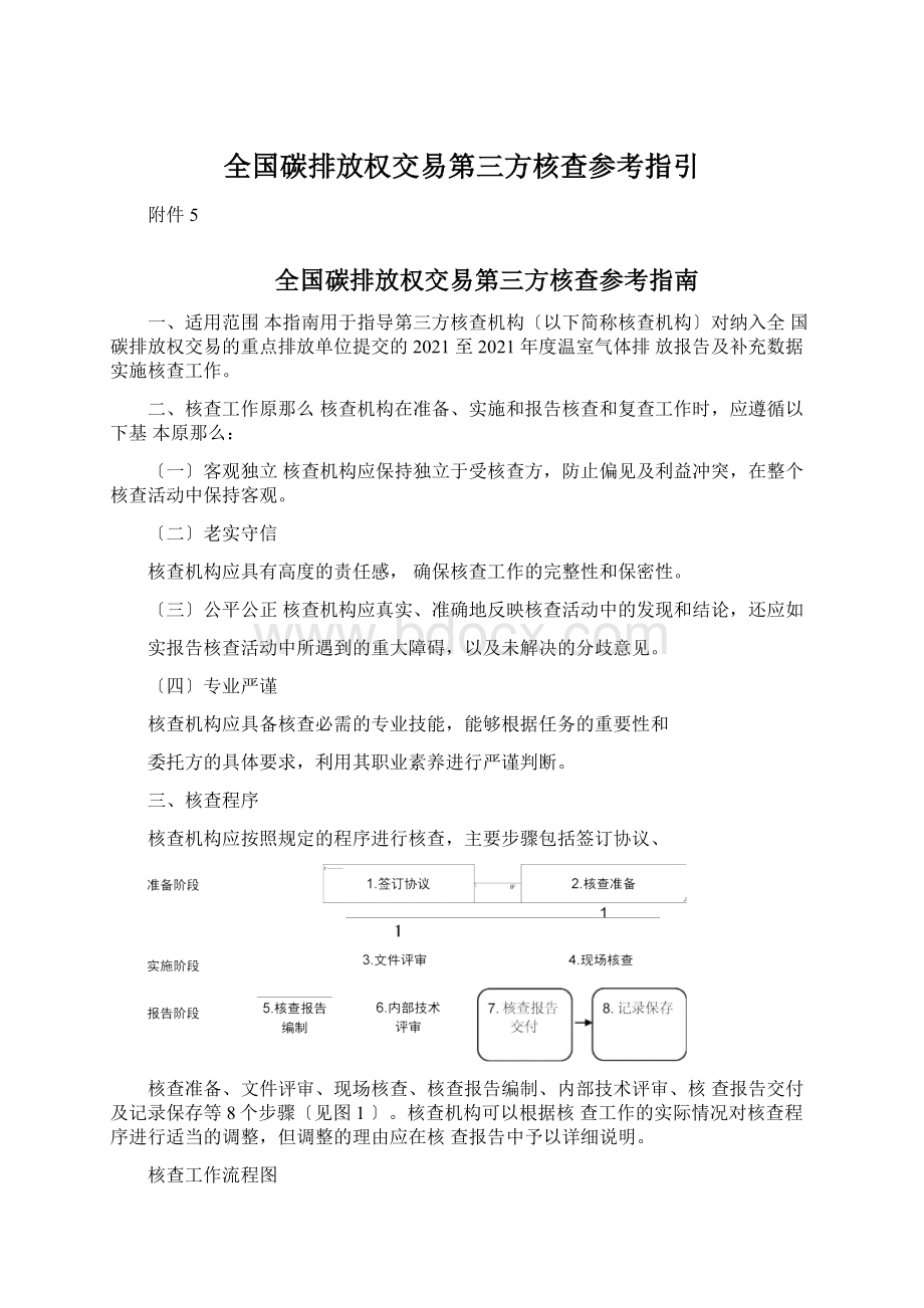 全国碳排放权交易第三方核查参考指引Word文件下载.docx_第1页