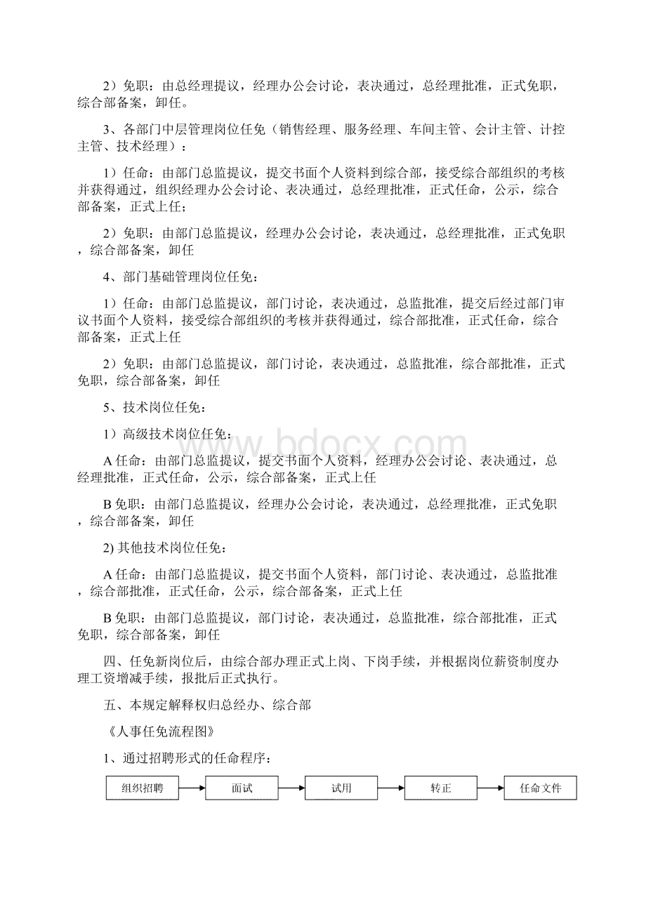 人事任免管理制度.docx_第2页