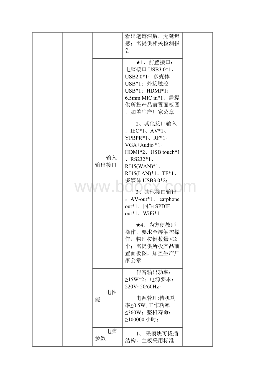 海曙区集士镇成人文化技术学校教学多媒体系统技术指标.docx_第2页