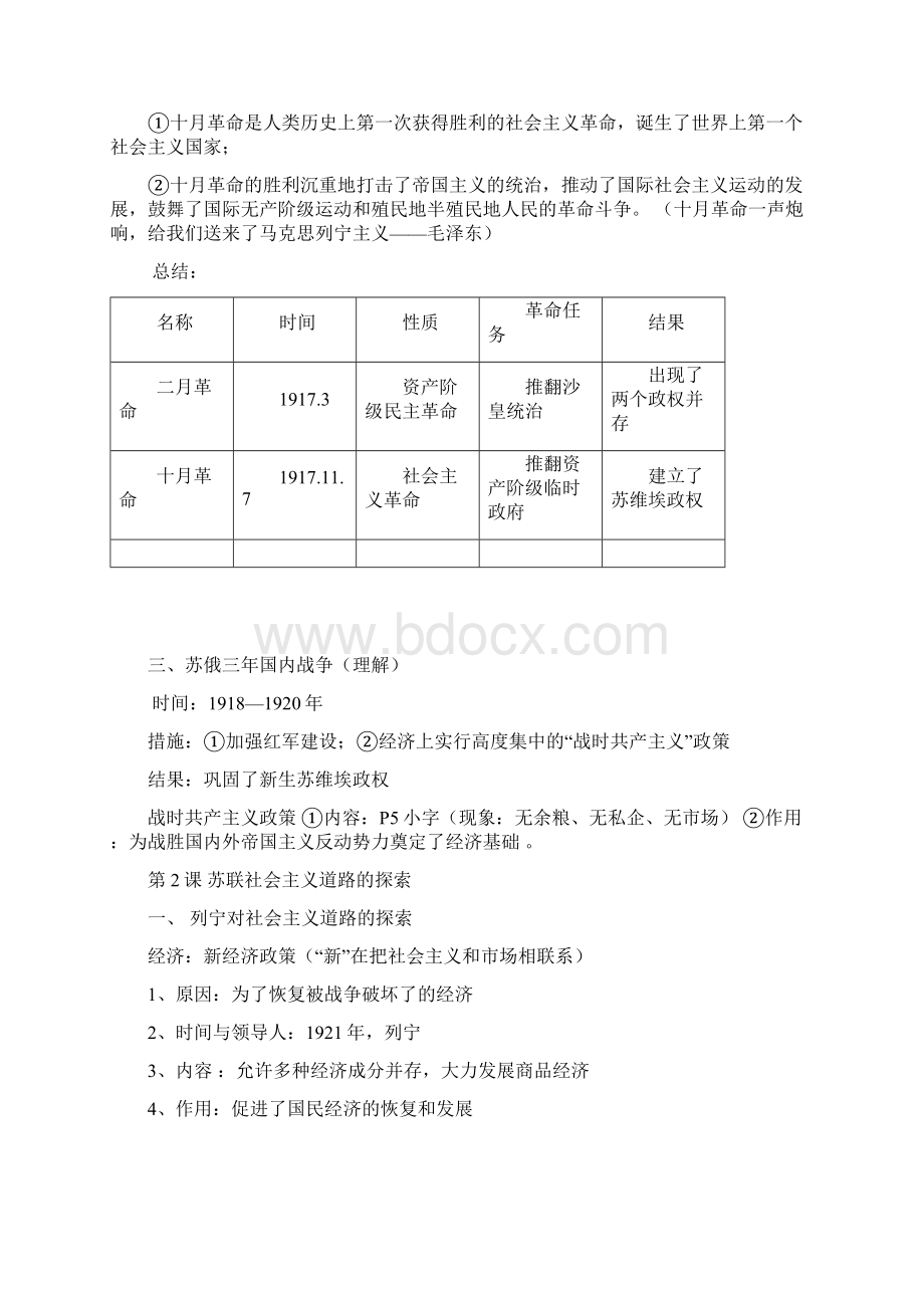 最新人教版九年级下册历史详细知识点汇总Word格式.docx_第2页