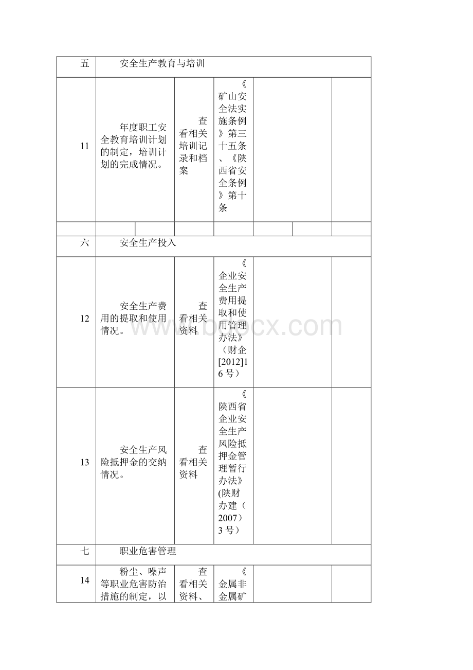 金属非金属露天矿山安全生产监督检查表.docx_第3页