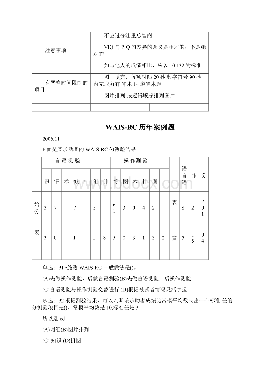 韦氏智力测验量表考点总结及历年真题.docx_第3页