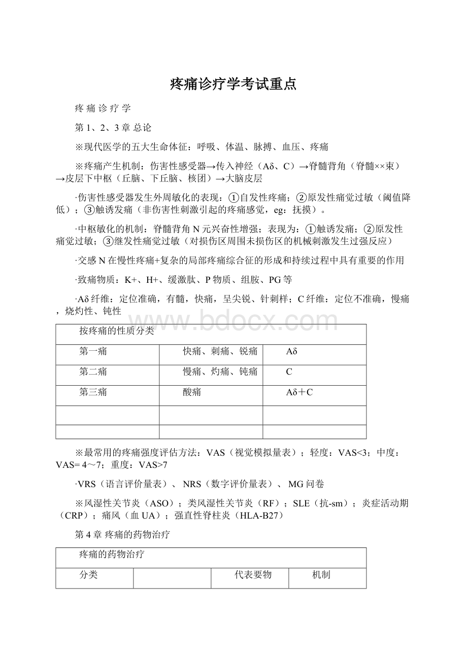 疼痛诊疗学考试重点.docx_第1页