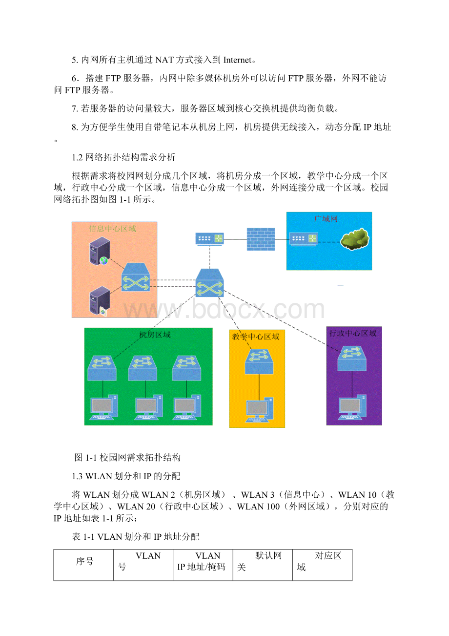 课程设计报告.docx_第3页