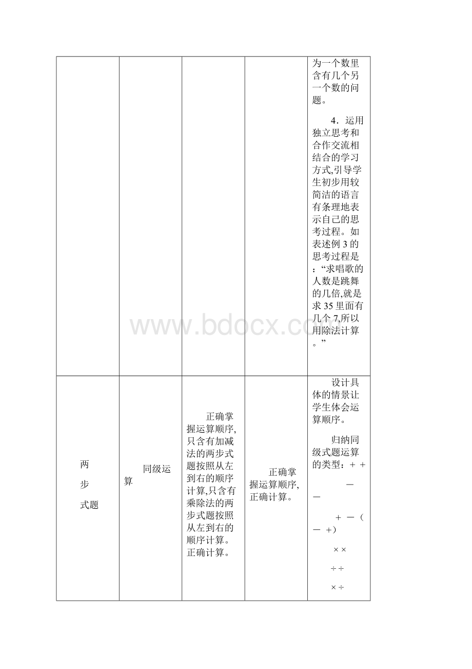 人教版小学数学二年级下册知识点整理.docx_第3页