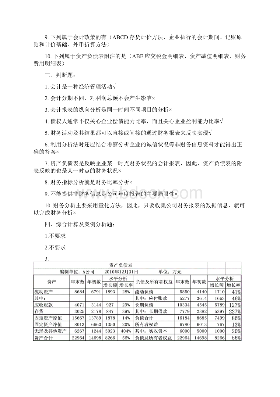 《财务报告分析》课后习题答案文档格式.docx_第2页