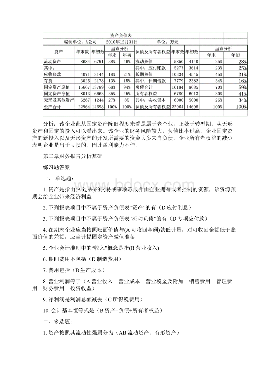 《财务报告分析》课后习题答案.docx_第3页