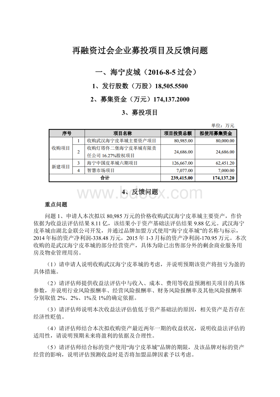 再融资过会企业募投项目及反馈问题文档格式.docx_第1页