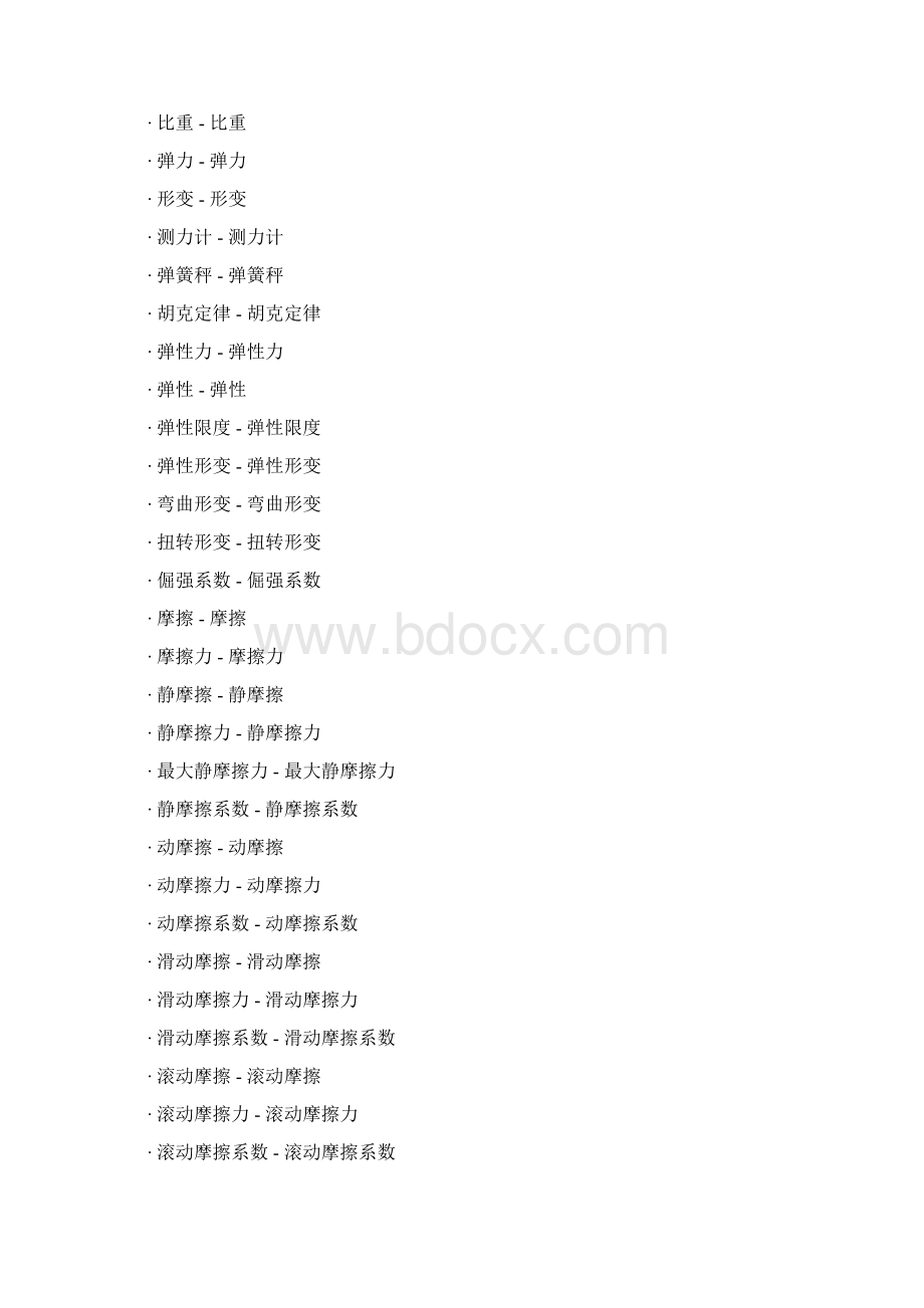 物理教师实用上课用语.docx_第2页